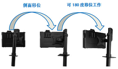 VPAD-BT97車(chē)載平板電腦