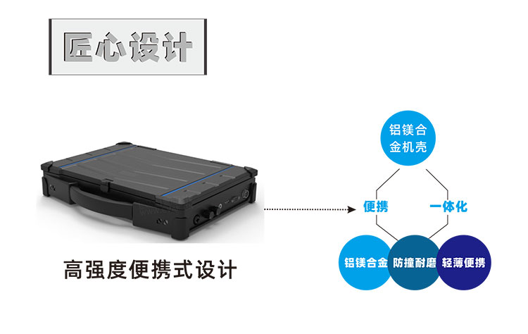 RAC-1500VT-智能會議轉(zhuǎn)錄一體機(jī)-5_01.jpg