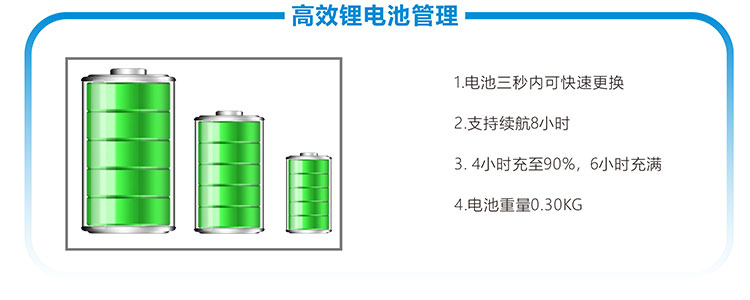 無線相機(jī)