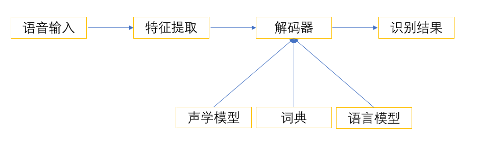 微信圖片_20211110113142.png