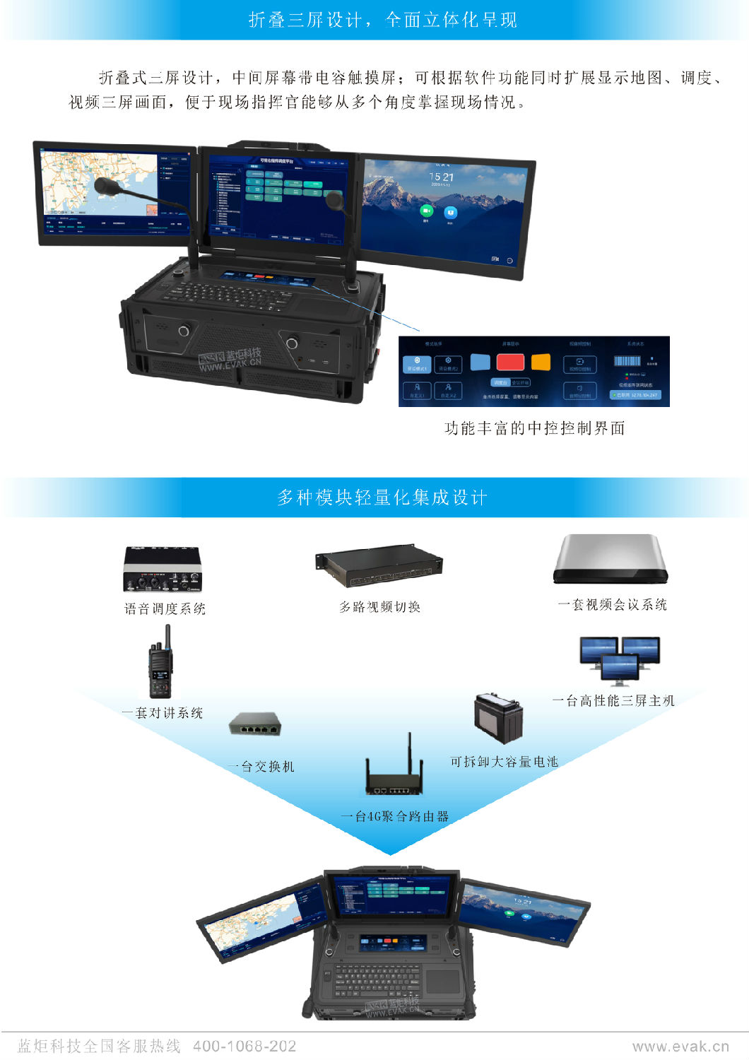 DP-9000-2U便攜式移動指揮箱旗艦版（簡易版）-3.jpg