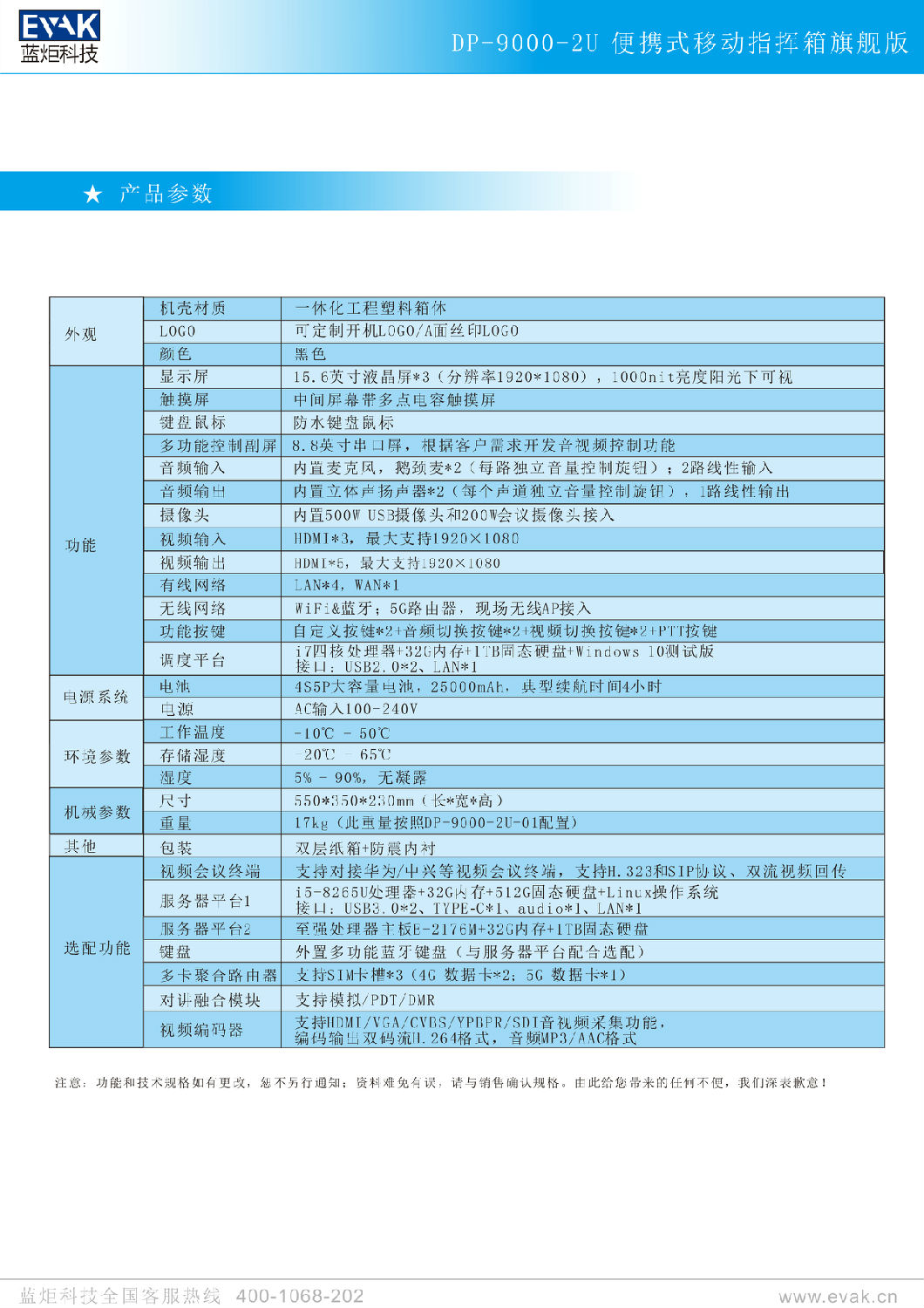 DP-9000-2U便攜式移動指揮箱旗艦版（簡易版）-6.jpg