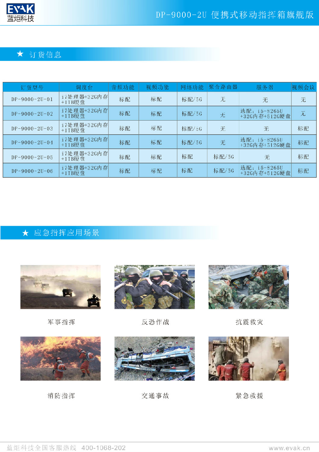 DP-9000-2U便攜式移動指揮箱旗艦版（簡易版）-7.jpg