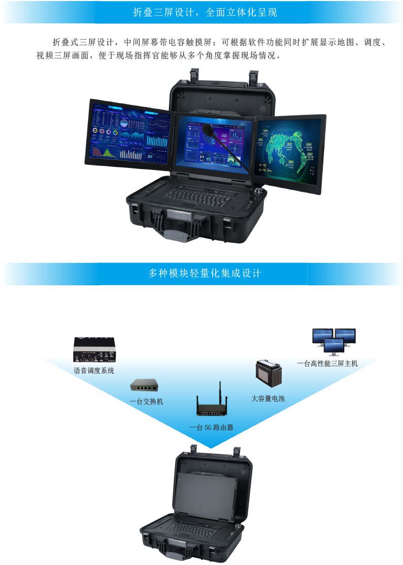 1.2 DP-8200 便攜式融合調(diào)度一體機(jī)（簡(jiǎn)單版）(1)-3.jpg