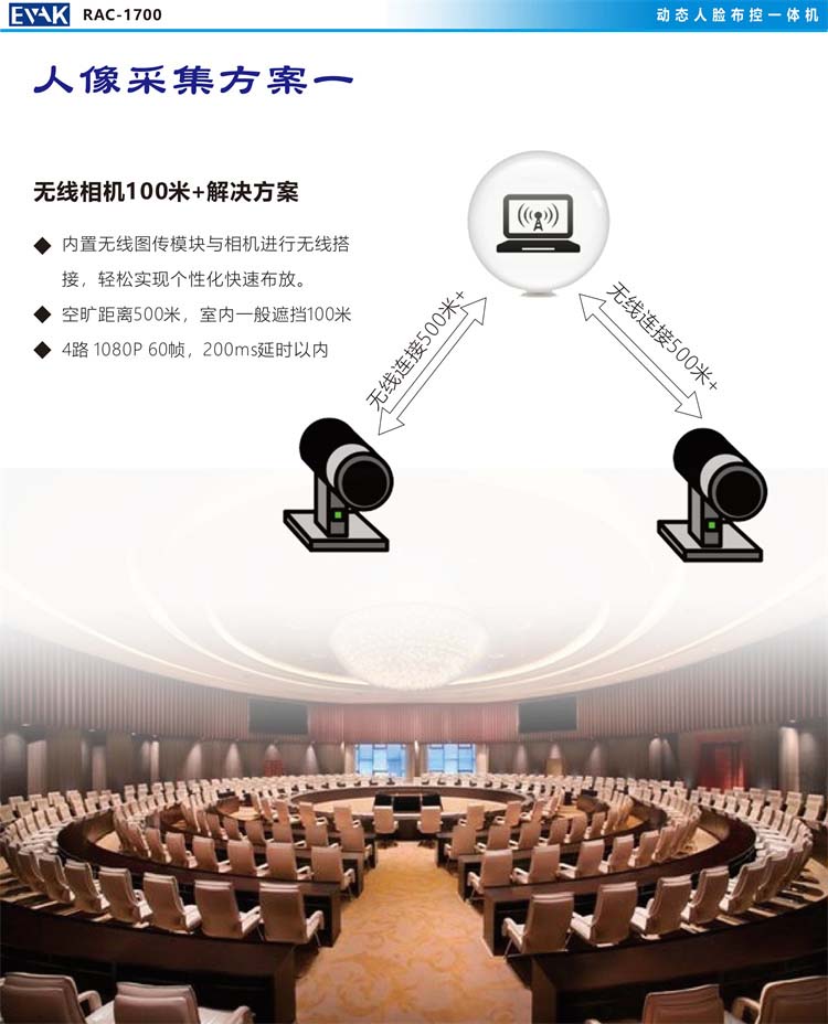 RAC-1700 快速布控一體機(jī)-圖片-5.jpg